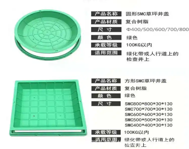 临城镇树脂复合种植井盖展示